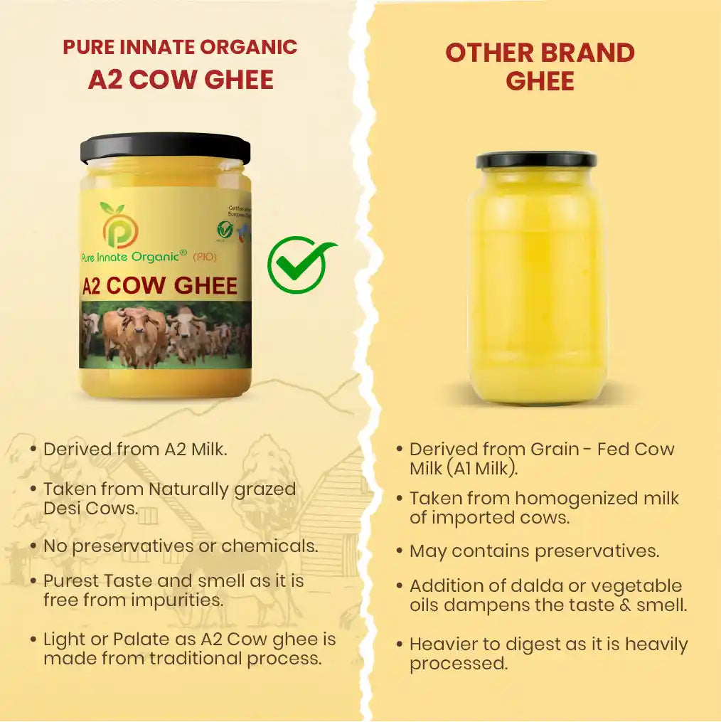 A2 Cow Ghee