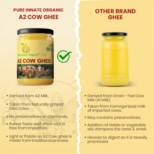 A2 Cow Ghee