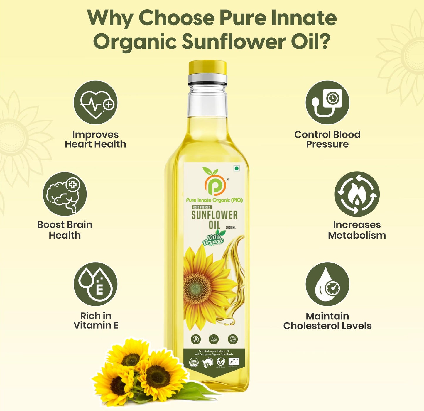 Sunflower Oil