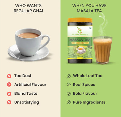 Masala Tea